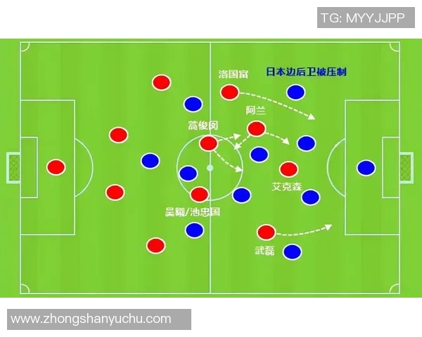 成都极限运动队的防守体系与战术分析探讨极限运动的挑战与应对策略MBA